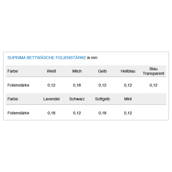 Spannbetttuch - PVC weiß - Suprima 3063 001 & 201