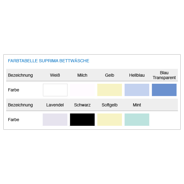 Deckenbezug - PVC farbig - Suprima 3622