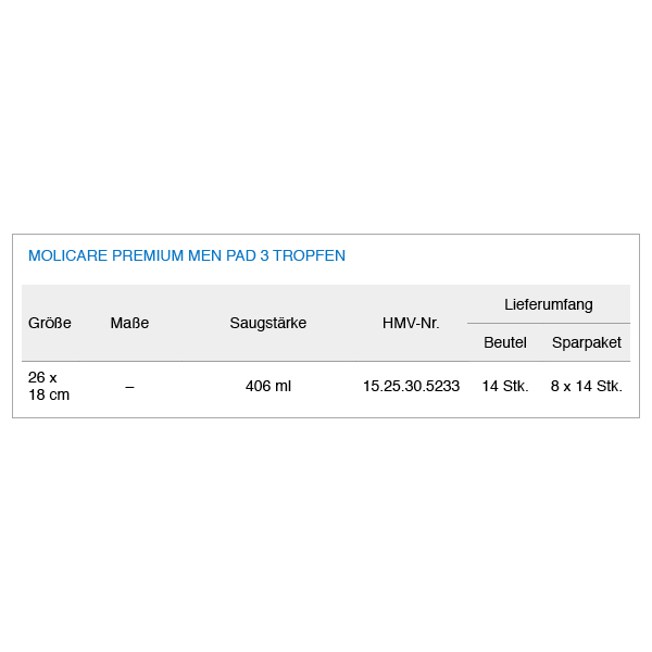 MoliCare Premium MEN PAD 3 Tropfen, Einlage