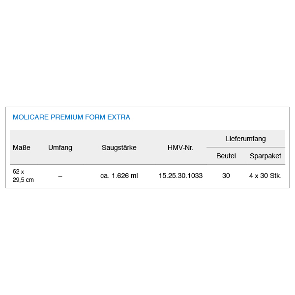 MoliCare Premium Form 5 Tropfen, Vorlage, Beutel (1 x 32 Stk.)