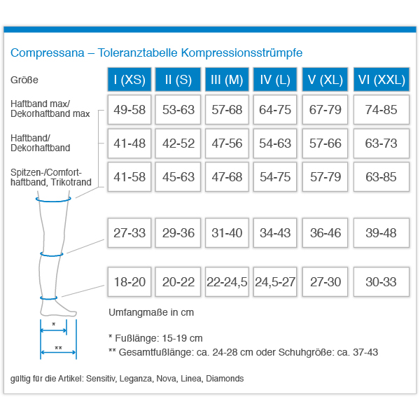 Leganza Schenkel-Kompressionsstrumpf von Compressana KKL 2 III (M) offen silk AG normal: 72 - 83 cm Spitzenhaftband