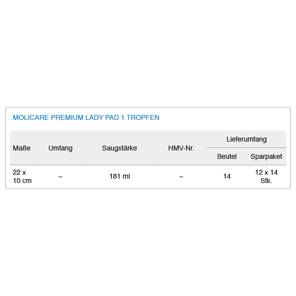 MoliCare Premium lady pad 1 Tropfen, Einlage