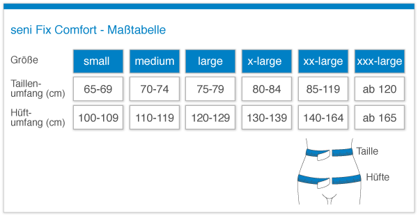 Groeßentabelle_seni_FixComfort