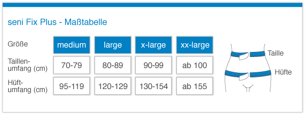 Groeßentabelle_seni_FixPlus