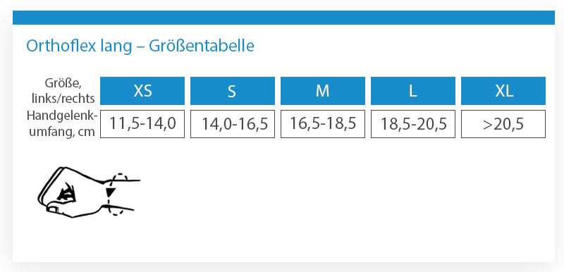 orthoflex-lang.jpg